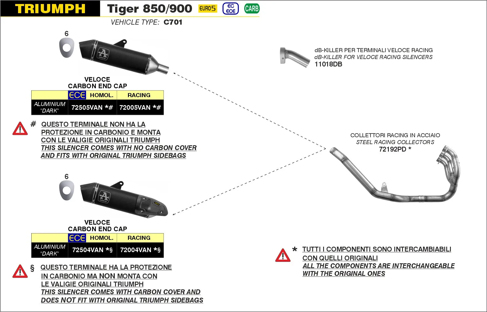 72505VAN Arrow Veloce Homologated Slip-on Exhaust for sidebags for Tiger 850/900 20-25